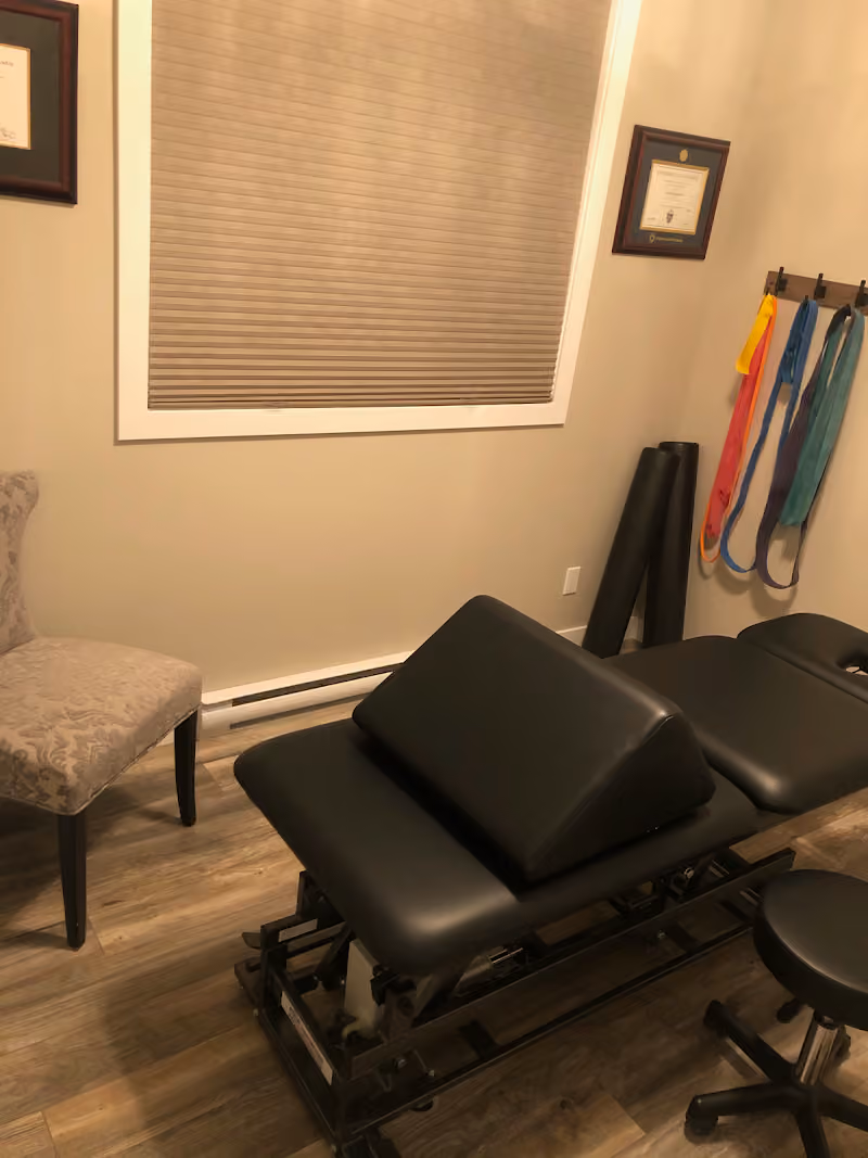 Holm Therapy