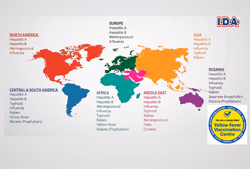 I.D.A. Travel Clinic Okotoks