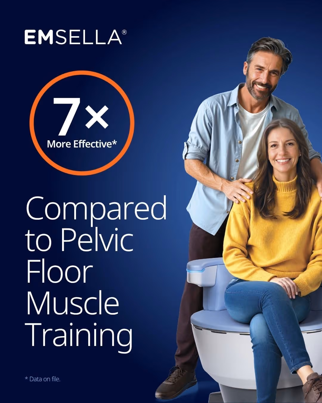 Pelvic Physio Niagara - Fonthill Physio & Wellness Centre